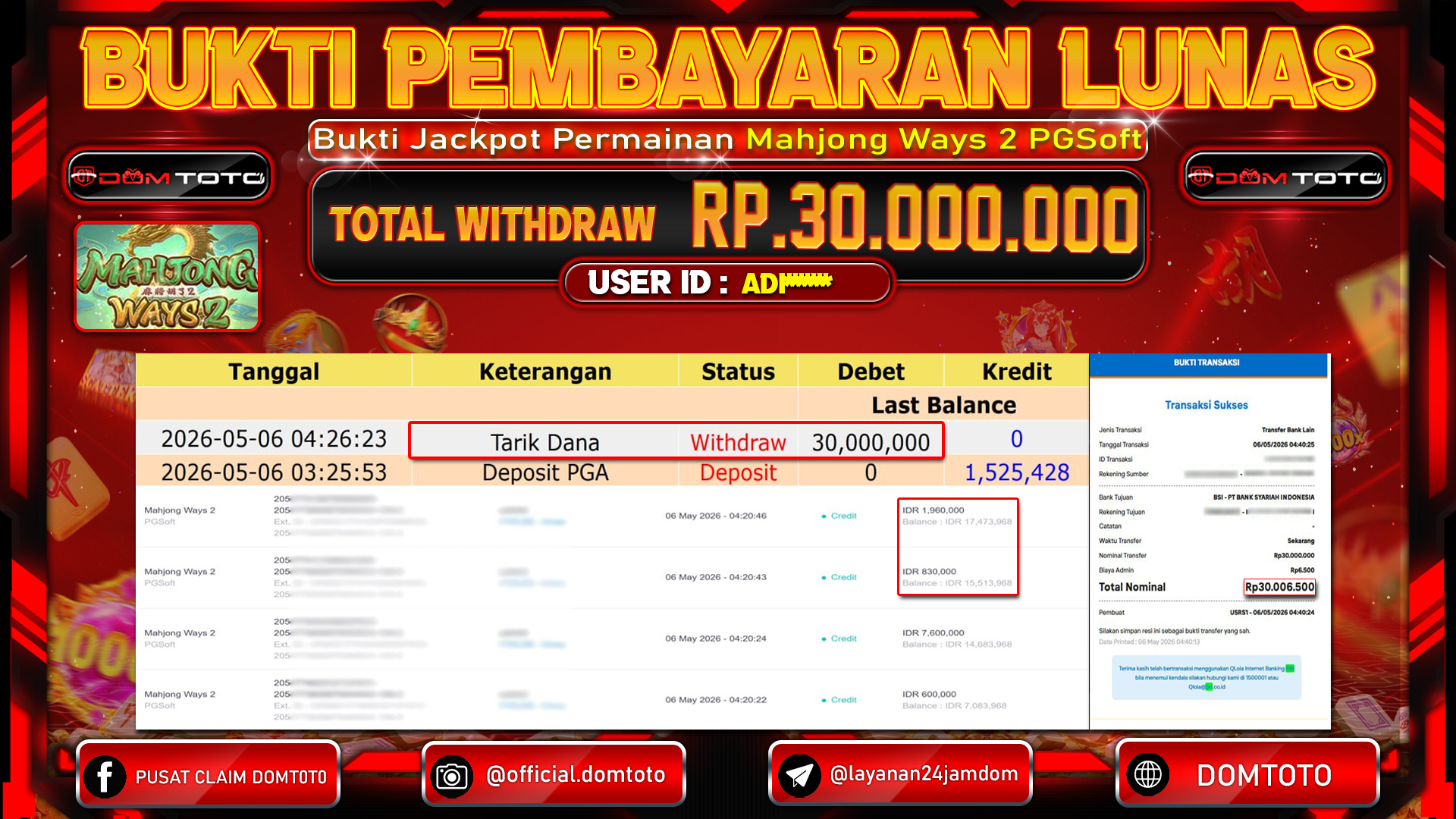JACKPOT SLOT Mahjong Ways 2 PGSoft 06 MAY 2026